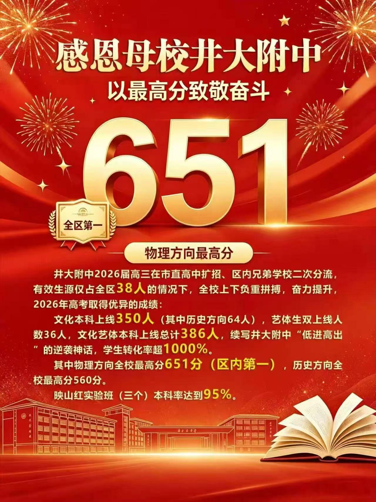 都说普通高中的学生上不了985可这次他们逆袭了，打破了不可能实现的魔咒！说实在话