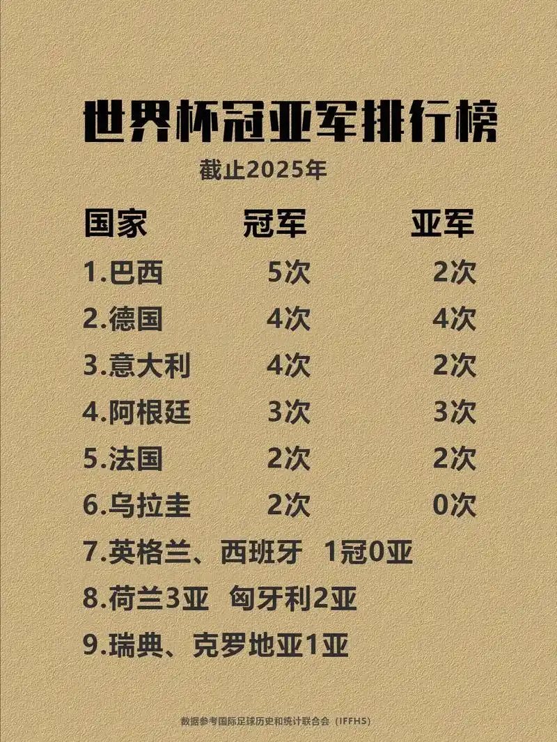 2026年美加墨世界杯，德国队遗憾出局。在1/16决赛中，德国队爆冷不敌巴拉圭队
