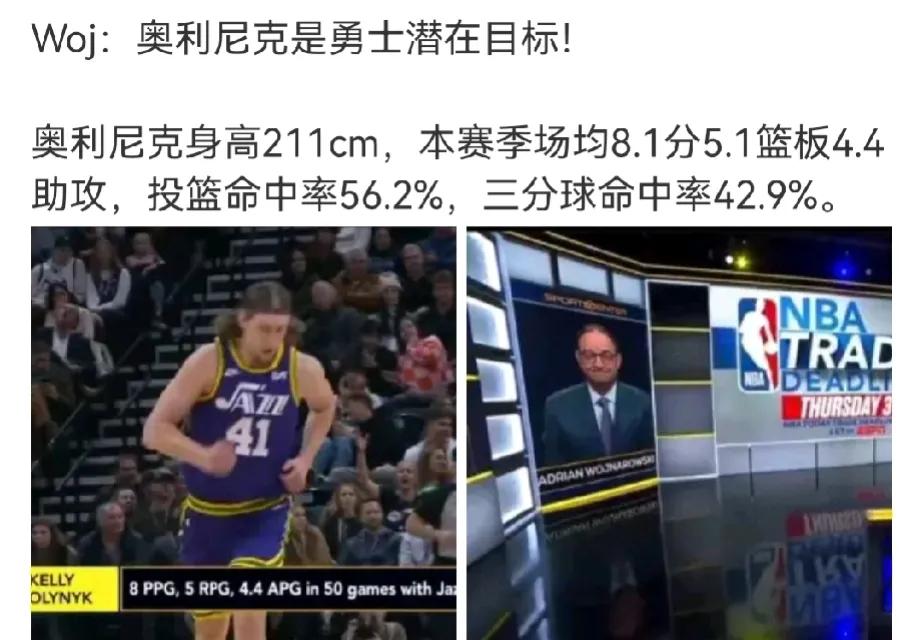 奥利尼克合同今夏到期
为1220万(仅300万受保障)
勇士认为奥利尼克完美契合