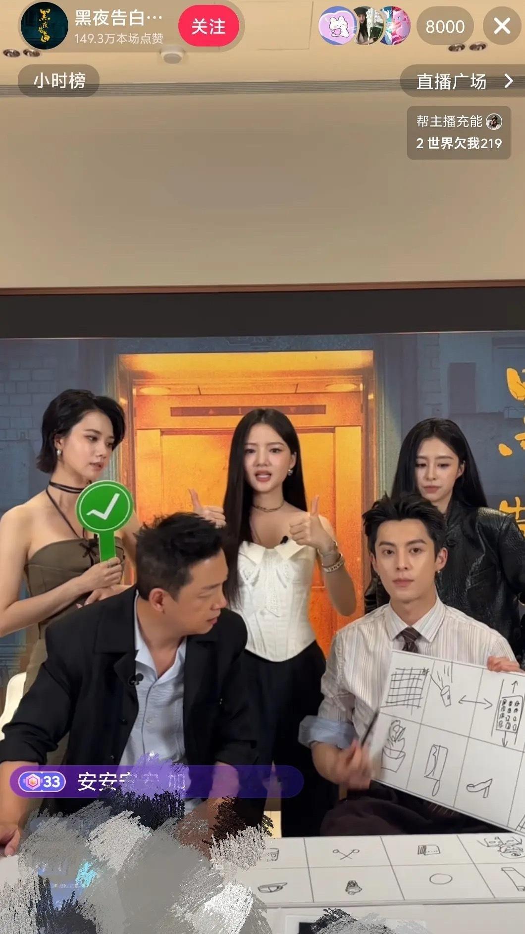 王鹤棣🫘🎵直播居然才8000人，这数据属于什么水平？ 