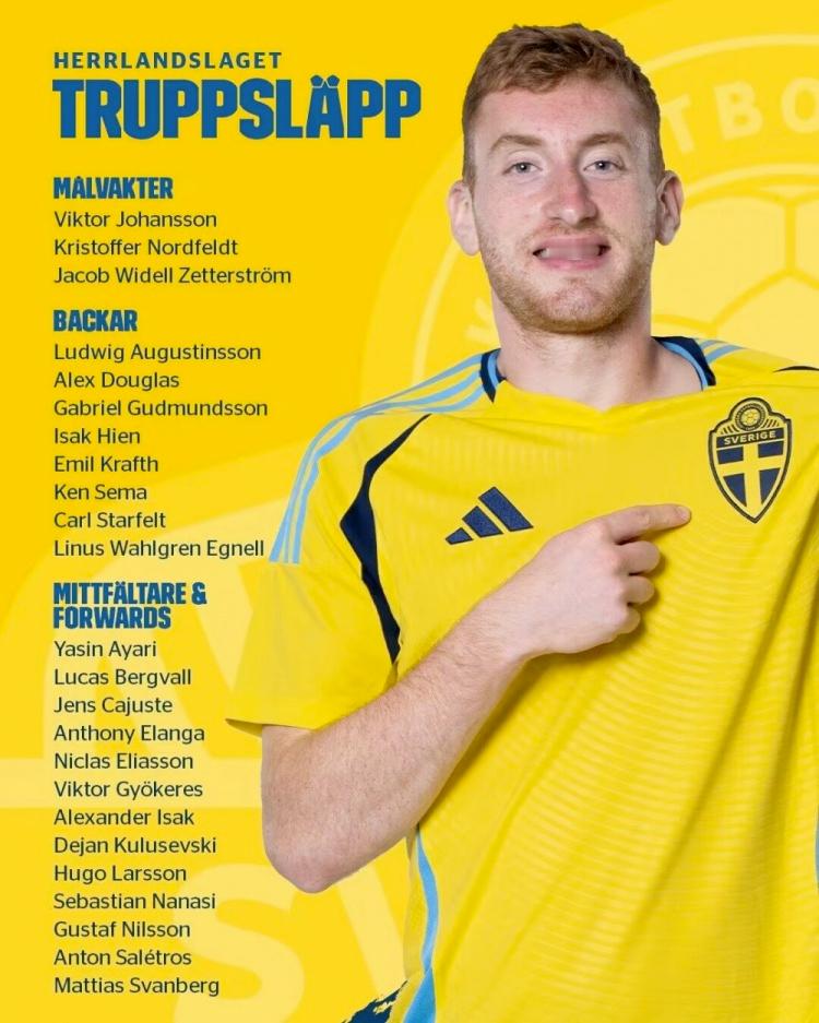 瑞典公布新一期国家队大名单，伊萨克、库卢、约克雷斯等球员入选。下月欧国联比赛，瑞