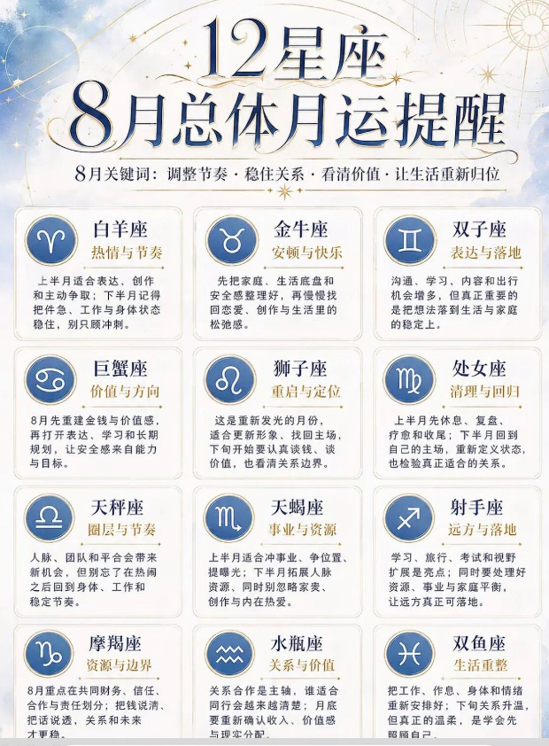 8月十二星座注意事项 