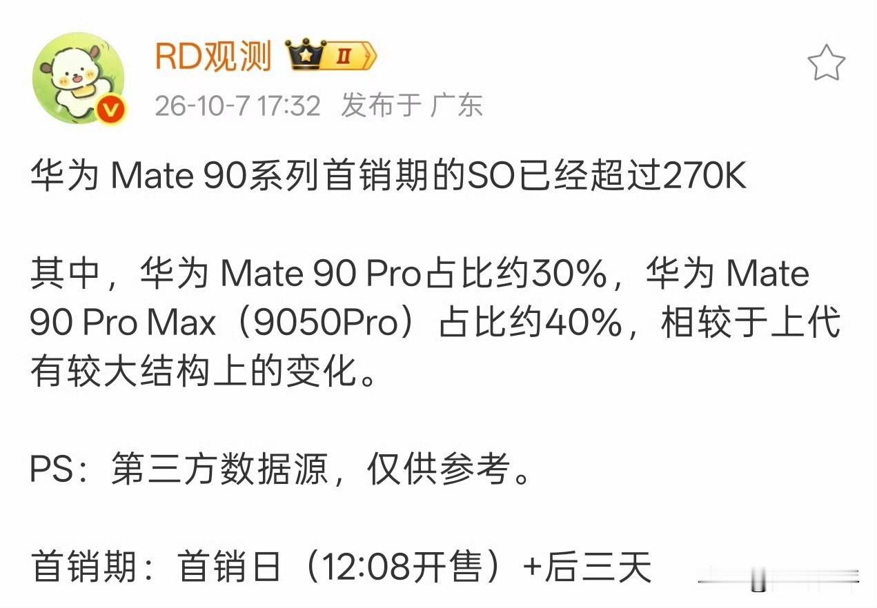 华为mate90系列卖爆了[思考]首销期突破27万台，而且Pro系列占比超70%
