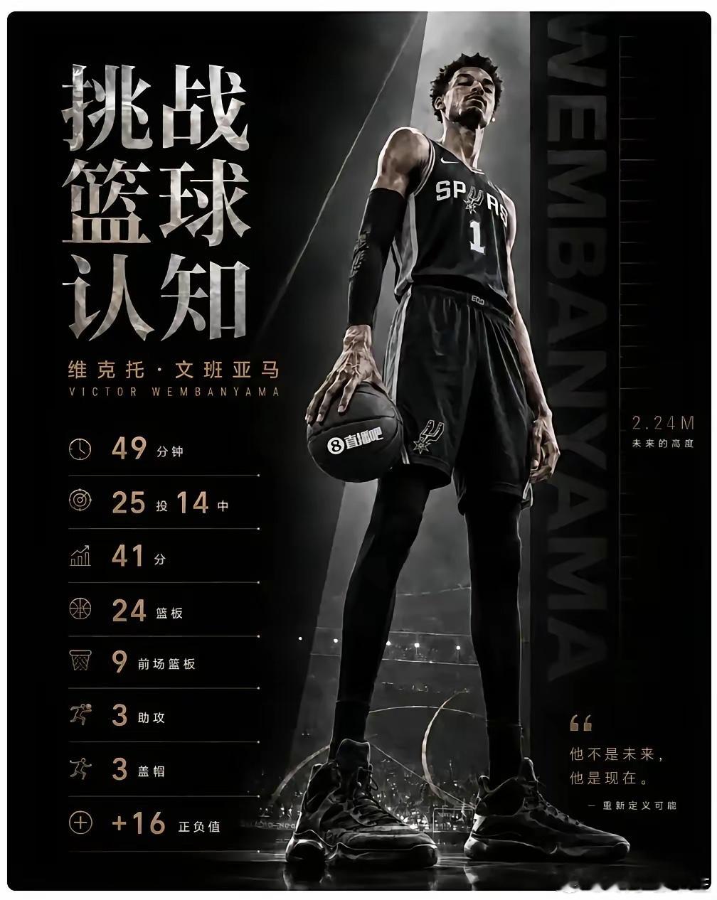 文班亚马天赋爆棚！只要保持健康，超越乔丹、詹姆斯，成为NBA历史独一无二的GOA