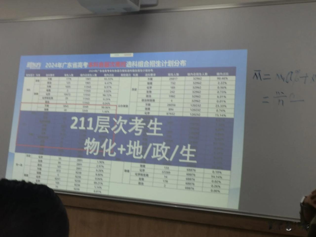 培训机构的高中课程分享，为了让报他们的课，做的还挺好