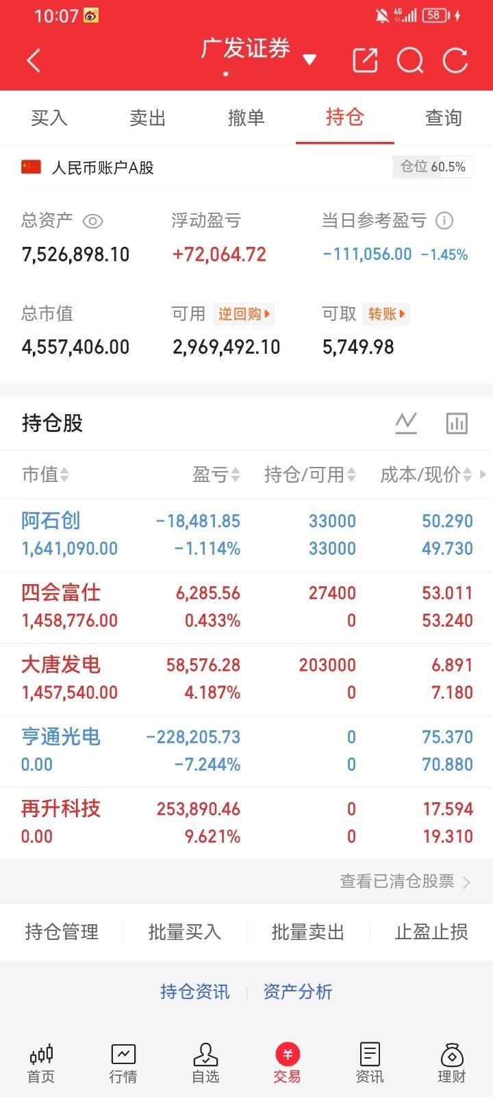 兄弟们！再升科技跟享通光电已经下车，上车了 四会富仕 大唐发电 