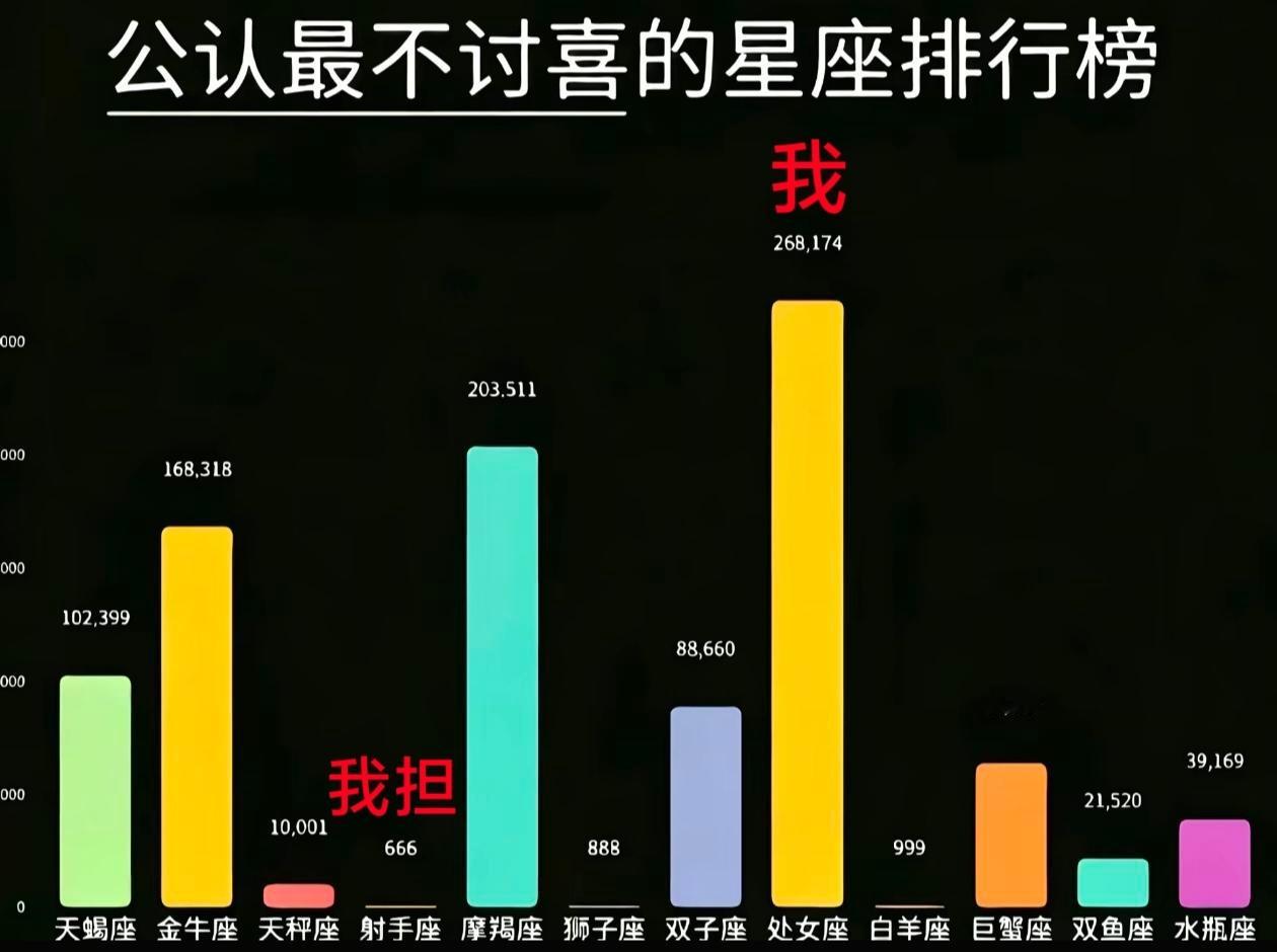这死抖音点开就骂我 像魔丸一样缠上了我担👿 