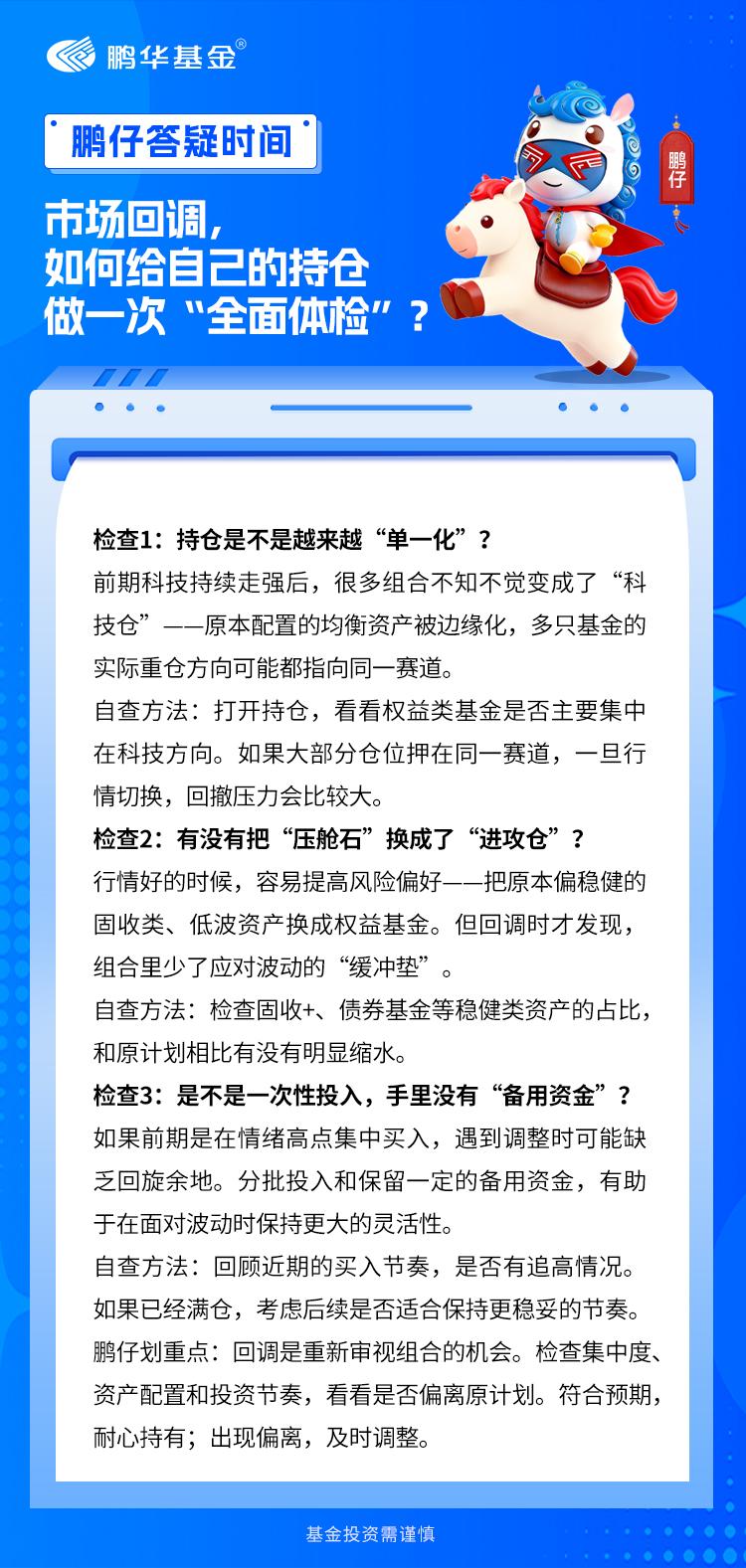 市场回调时，很多人第一反应是“要不要卖”或“要不要加仓”。其实比操作更重要的，是