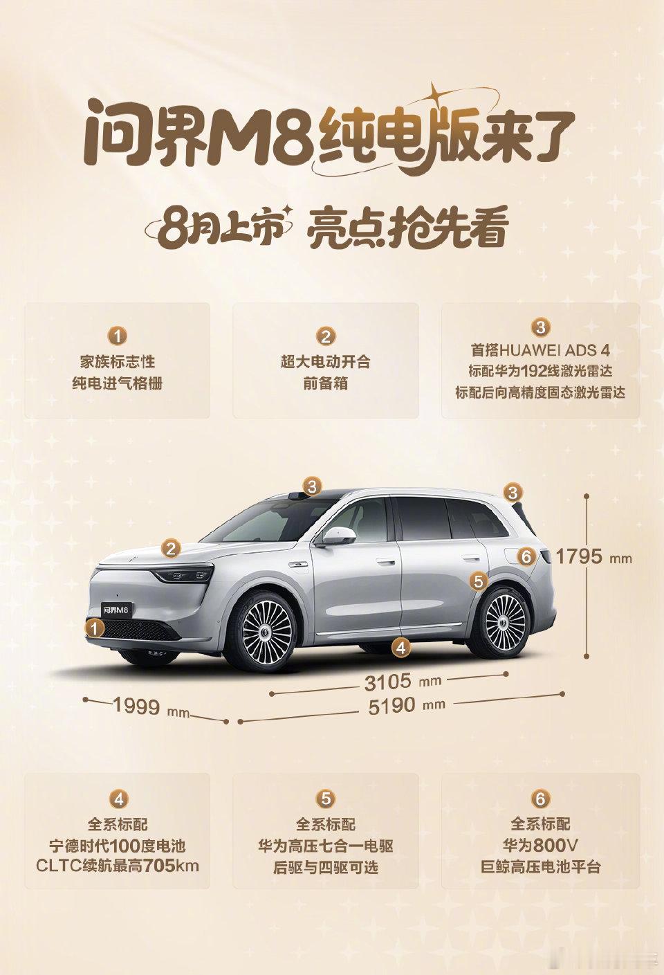 问界M8纯电版8月上市纯电 M8来了纯电大六座又一个强有力竞争对手100度电，纯