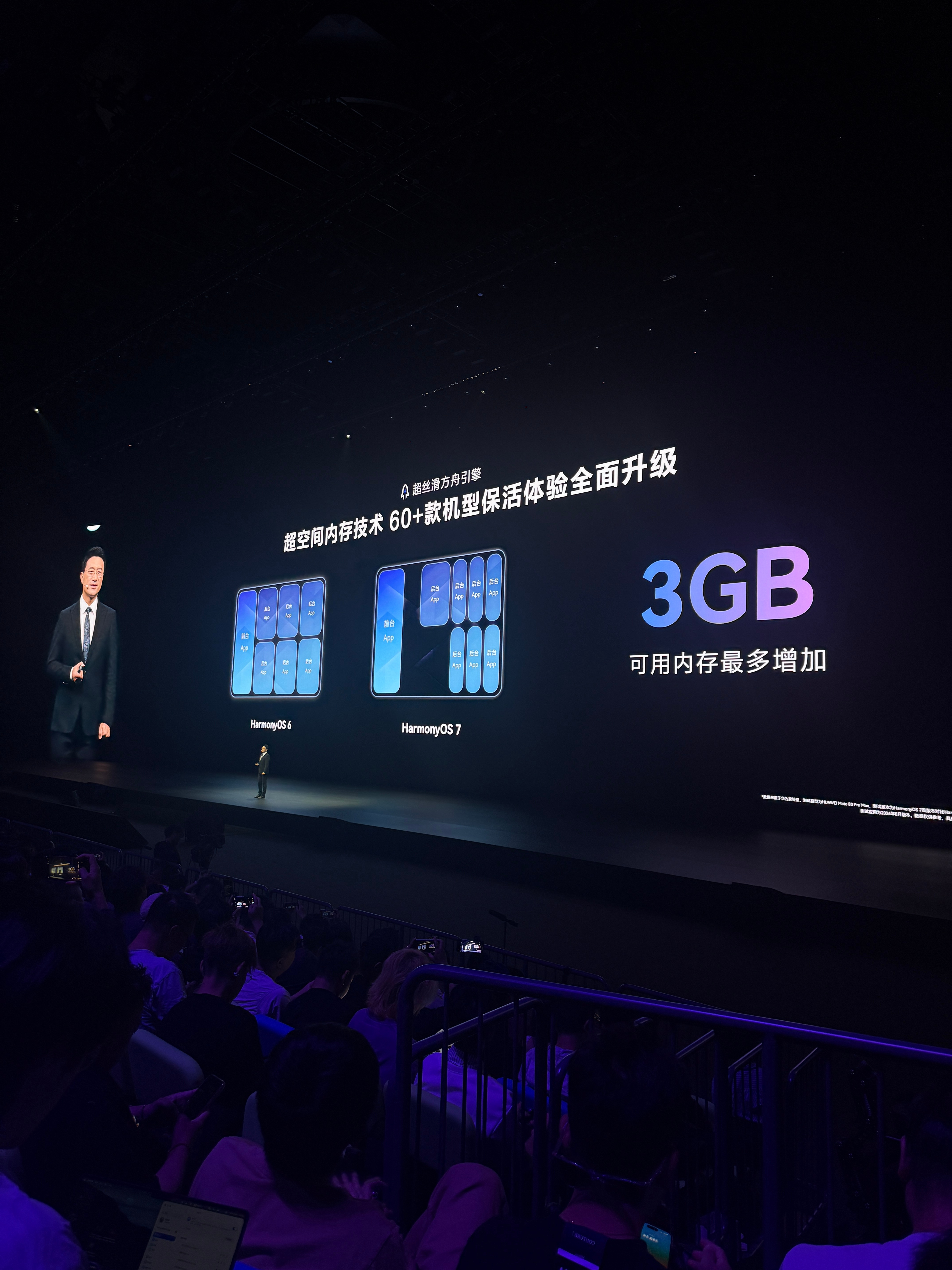 这就是软硬一体的魅力么，升级系统，性能也会跟着提升！ ​​​