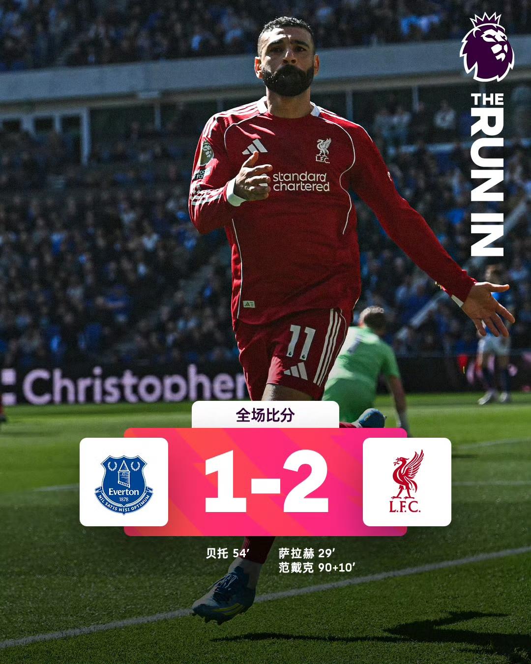 欧冠资格之争宣告结束！在刚刚结束的英超第33轮比赛中，利物浦客场2-1绝杀埃弗顿