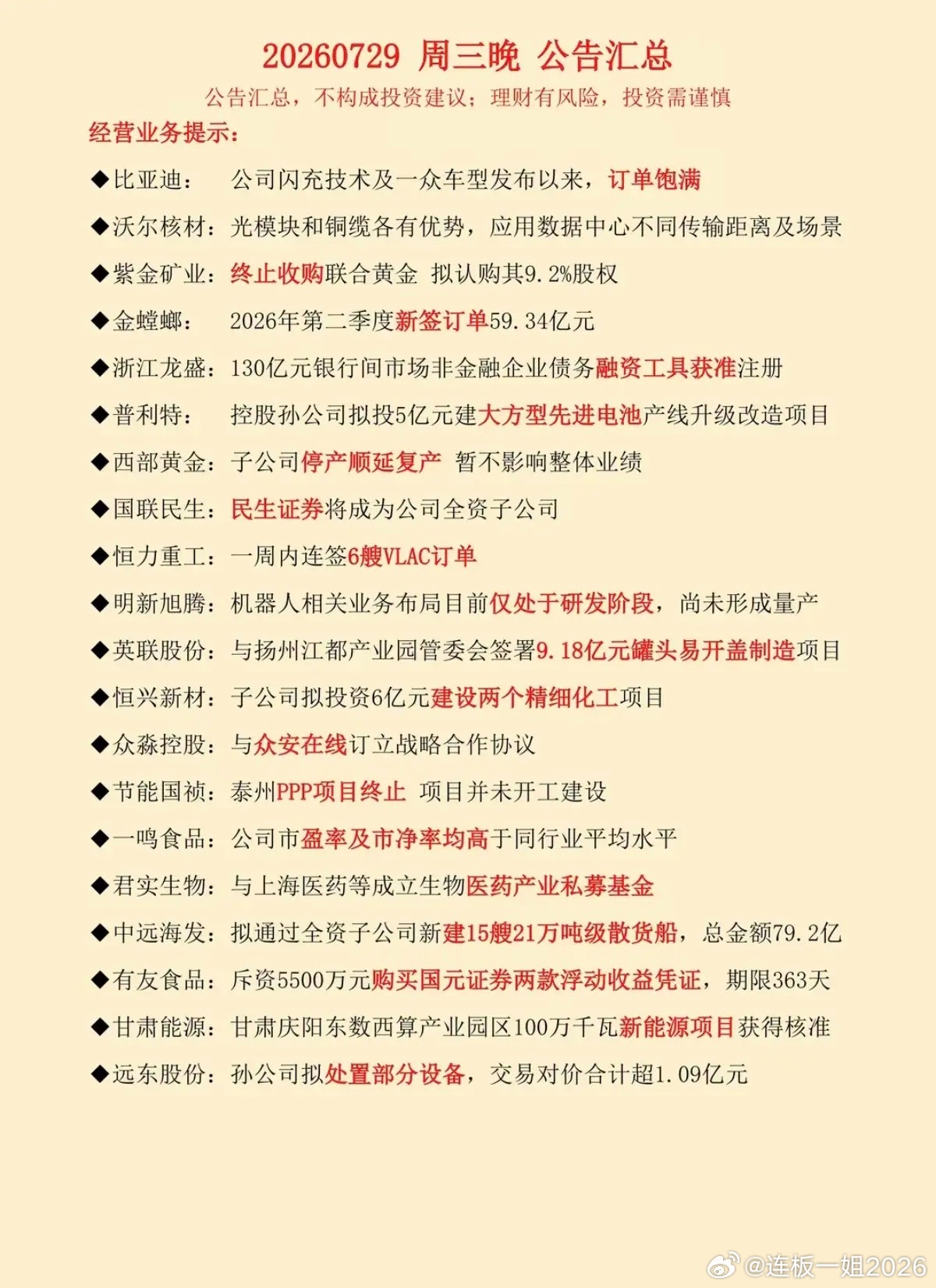 7.30周四  财经热点+上市公司公告！1.美联储利率2.光伏逆变器3.MLCC