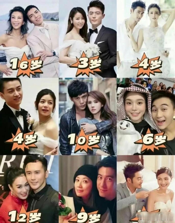 为什么娱乐圈的姐弟恋婚姻，反而更稳定？ ​​​