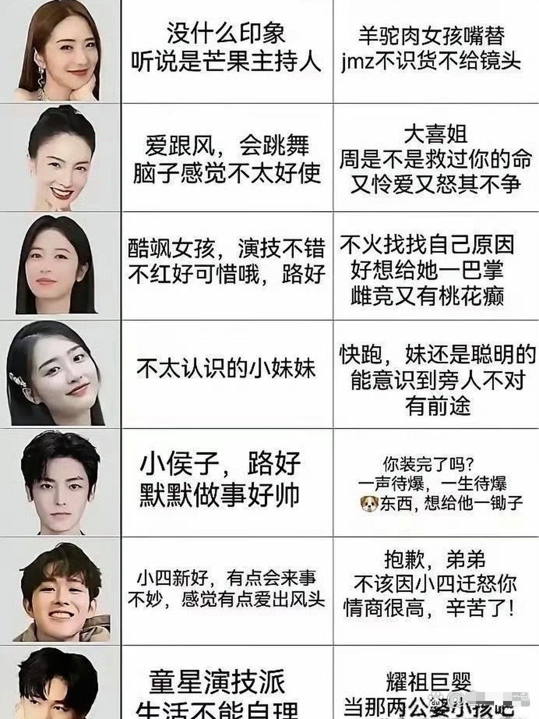 花少6里，所有嘉宾的人设都塌透了 
