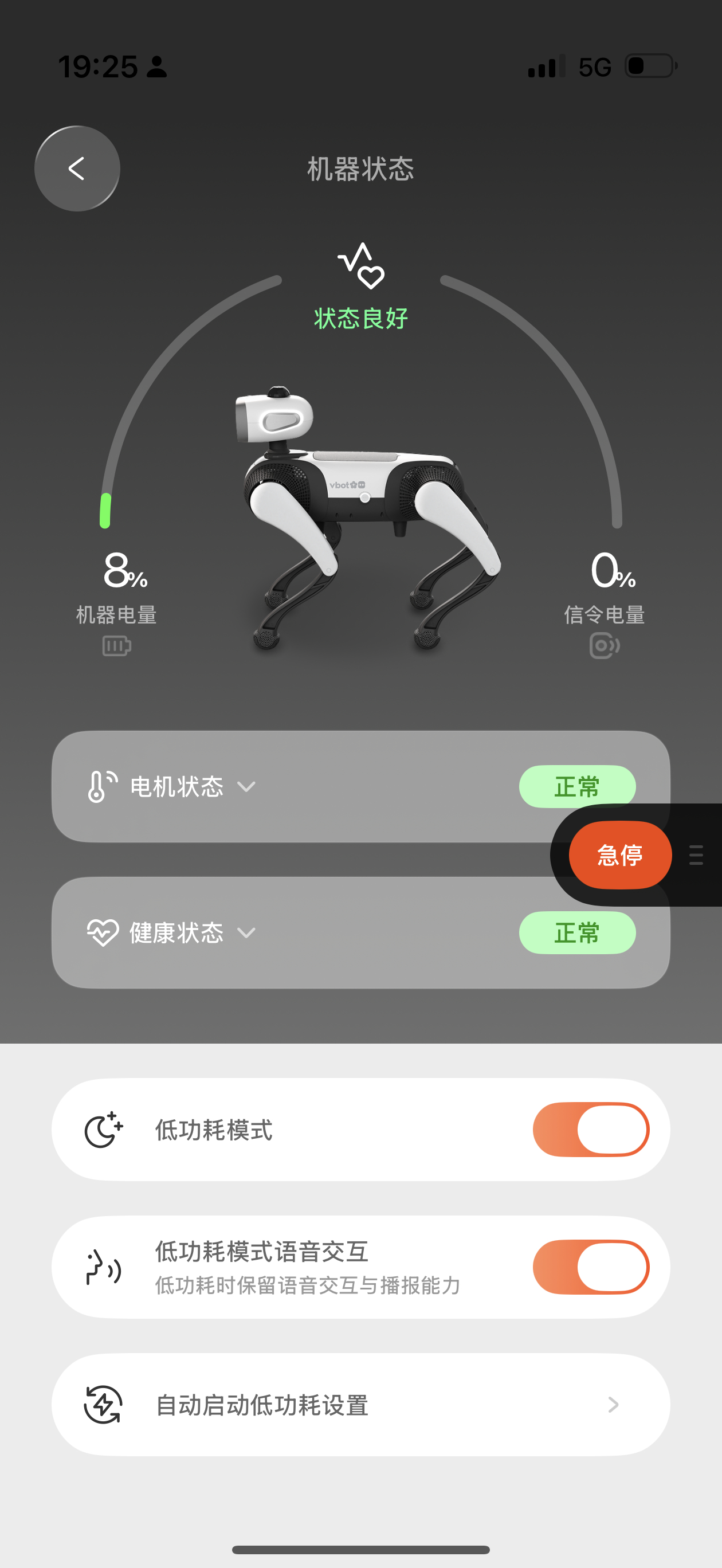这机器狗待机耗电太猛了，昨晚一大半电没充电，刚娃想带出门玩一点电没有都关机了，不