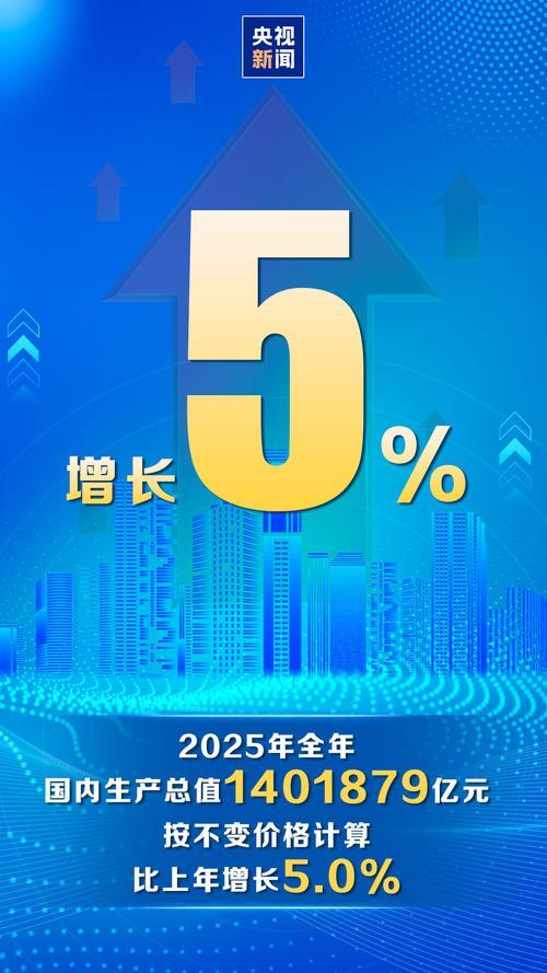 2026年全国两会公布今年GDP预期增长目标为4.5%-5%，并在实际工作中争取