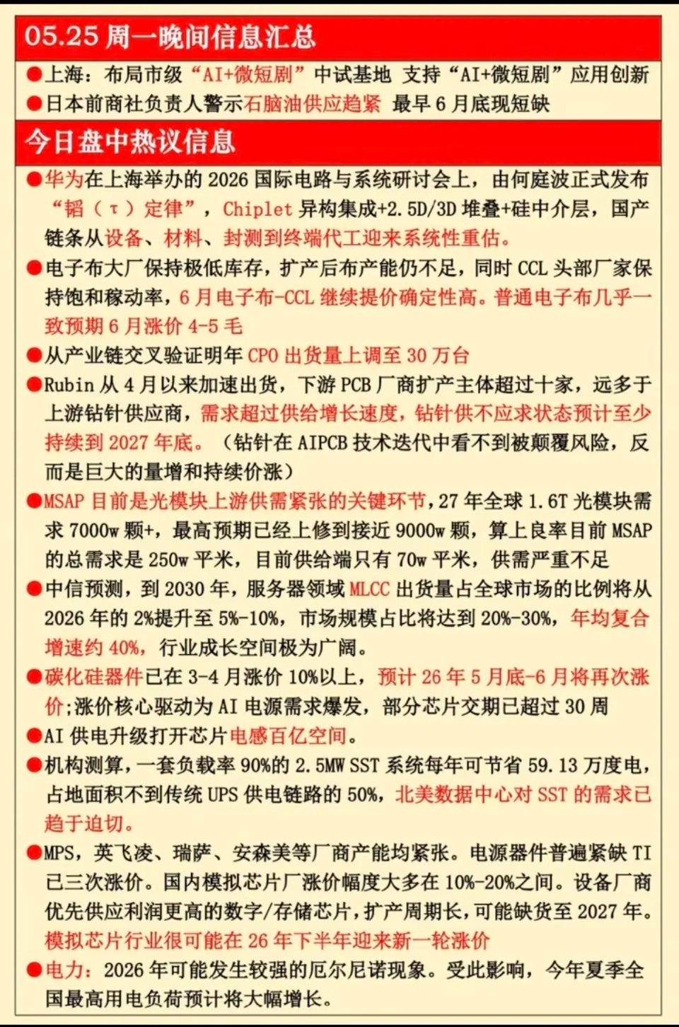 5.25周一晚间财经热点汇总！1.石脑油供应紧缺。2.华为韬定律。3.电子布继续