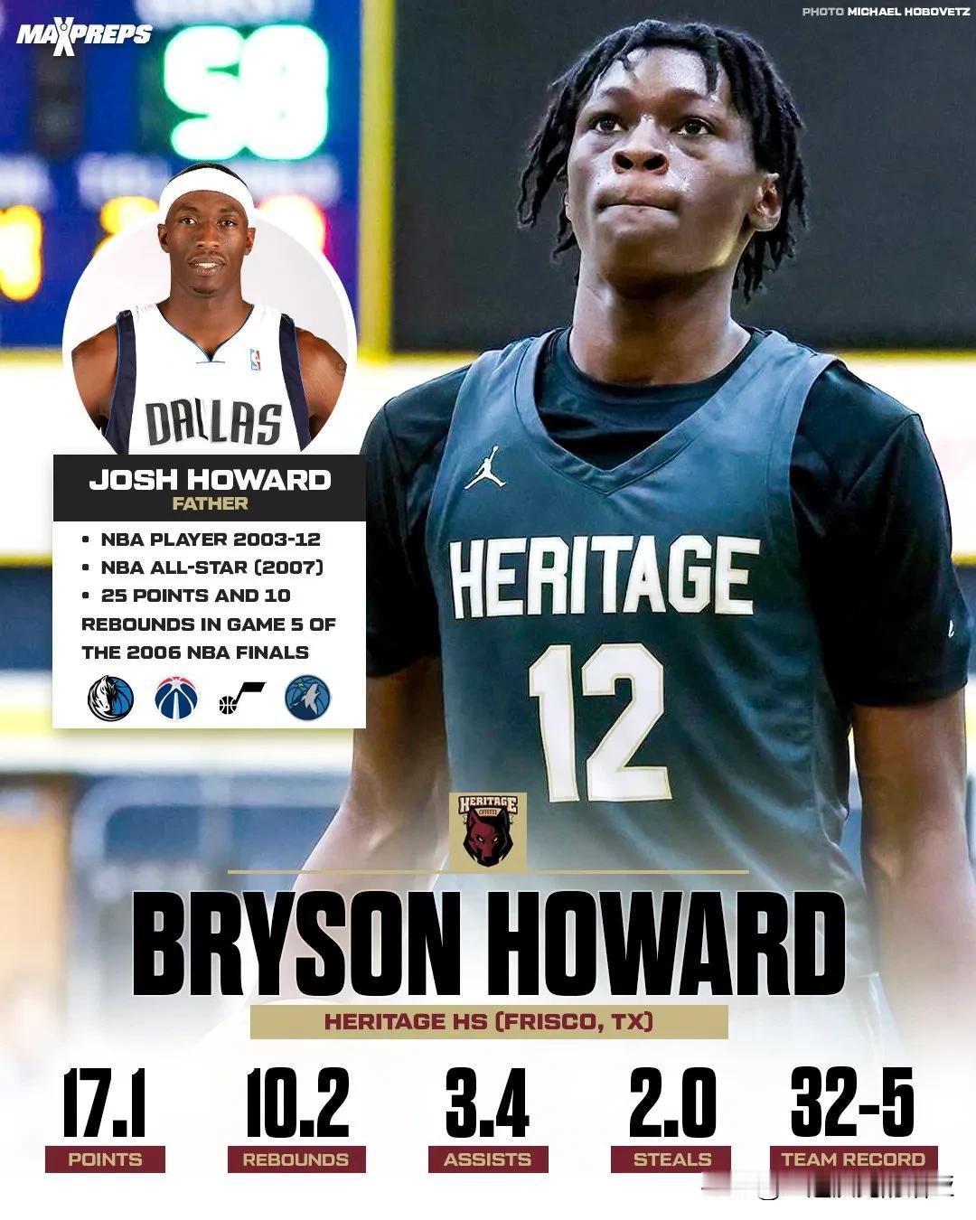 四星侧翼Bryson Howard凭借耐克EYBL的优异表现，247官网排名上涨