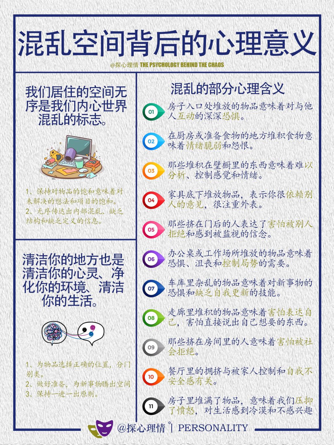 混乱空间背后的心理意义
