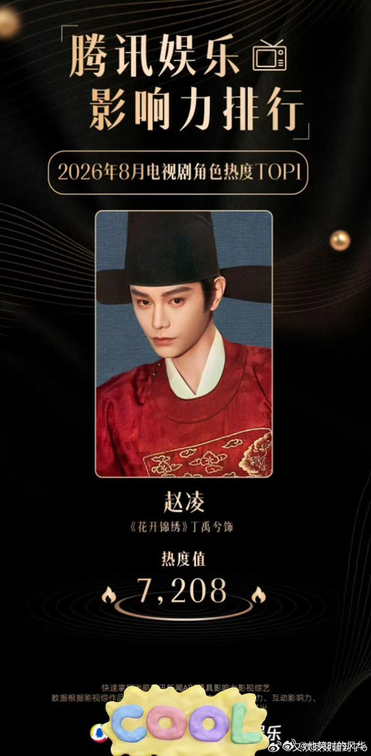 丁禹兮演技拿到大结果了丁禹兮95生首位国家三级演员✨不靠流量造势，深耕表演，用扎