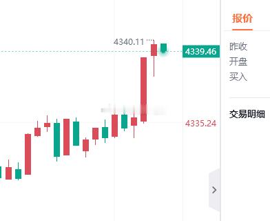 继续空一波，防守46 