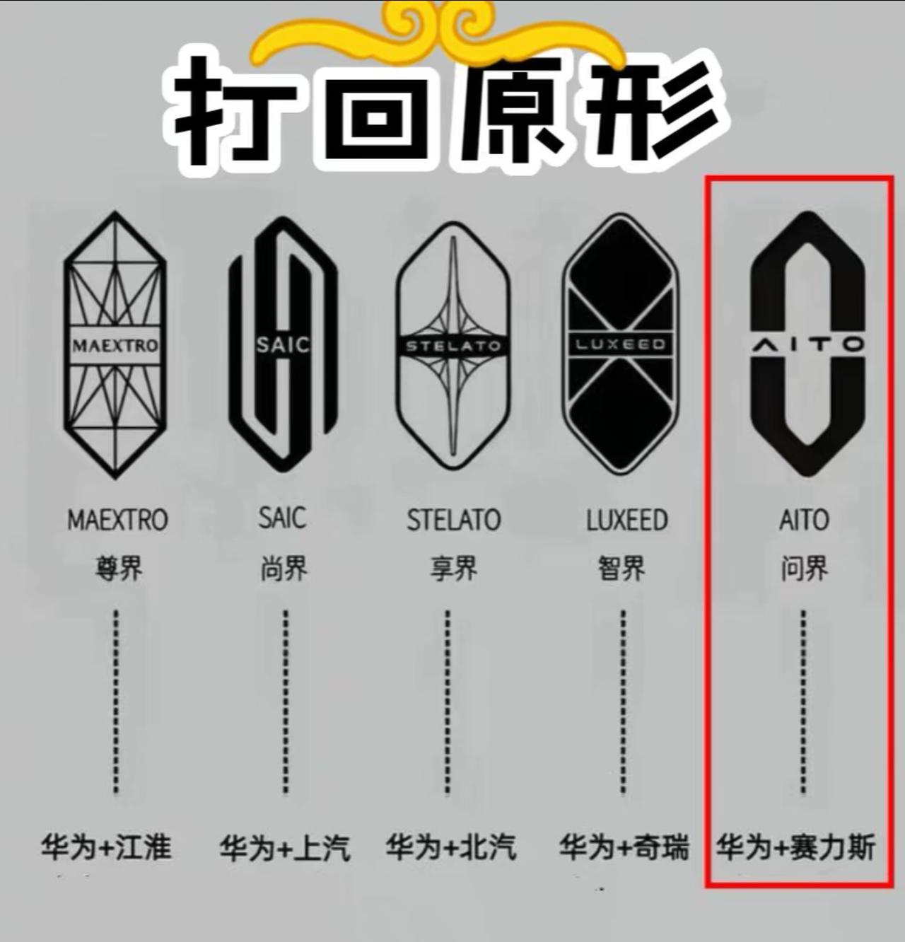怎么能把我们的工业制造交给这样的企业？一群花里胡哨的乌合之众，沽名钓誉，哗众取宠