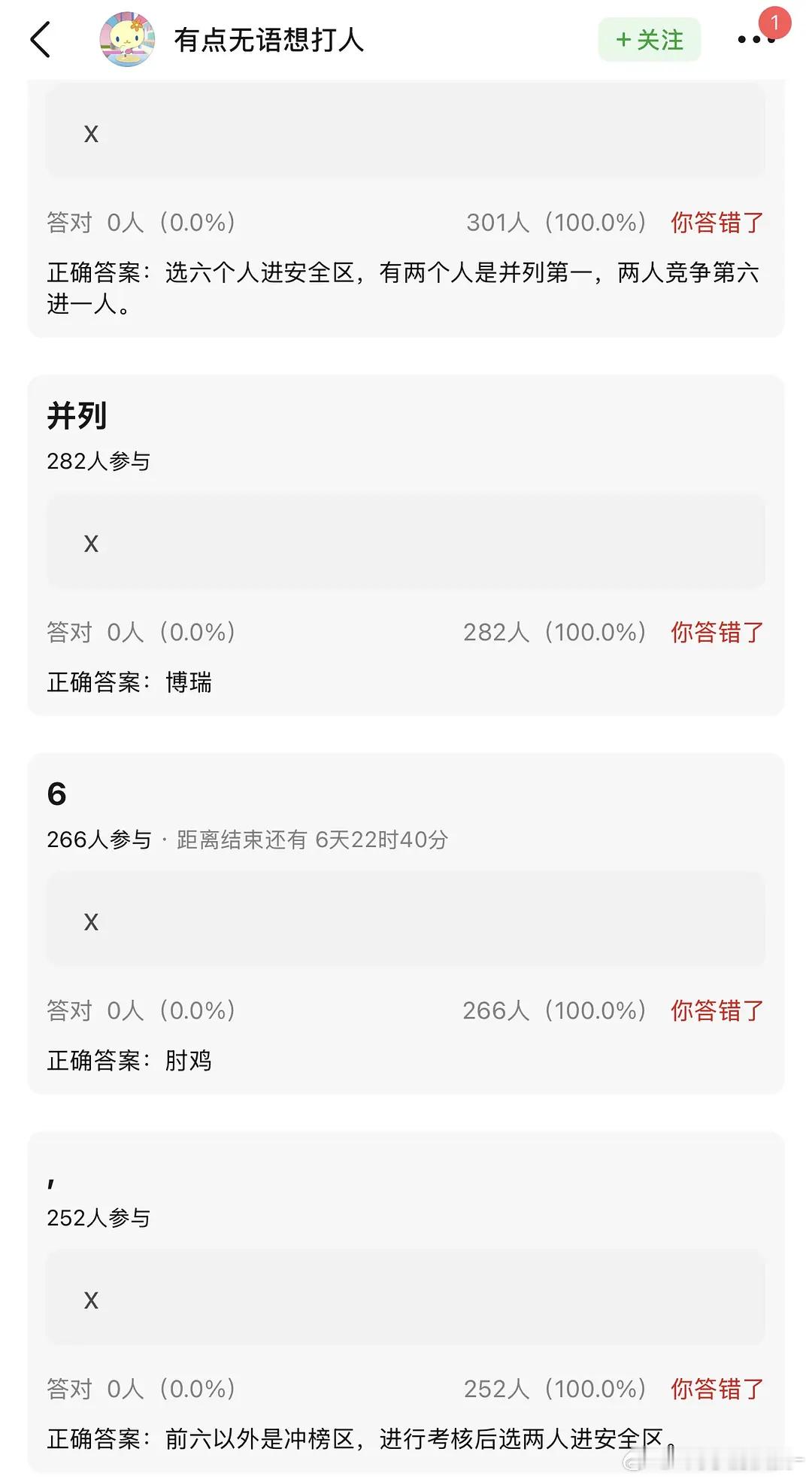 突围瓜主发的 