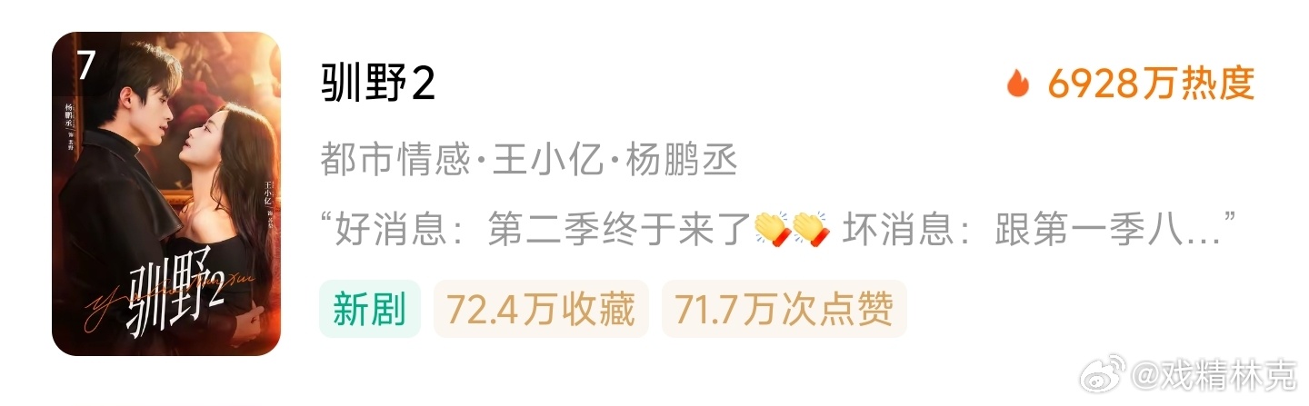 驯野2和冒姓琅琊2首日都倒挂了