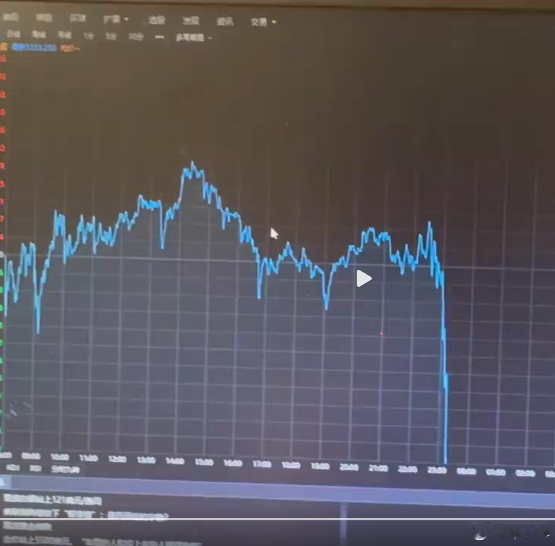 也算是见证历史了，黄金价格一路飙升，然后一夜之间暴跌超过7%，估计很多投资玩家也