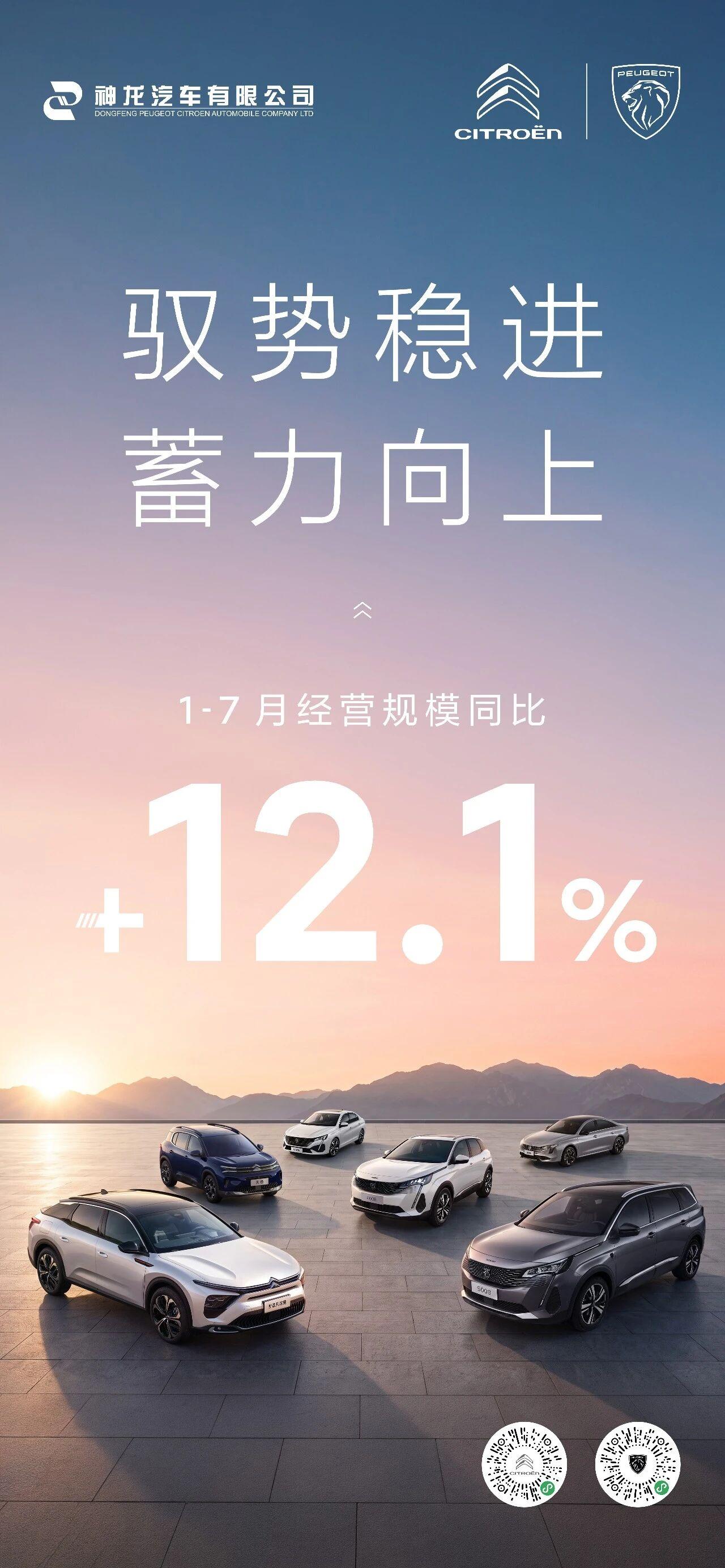 1-7月经营规模同比增长12.1%