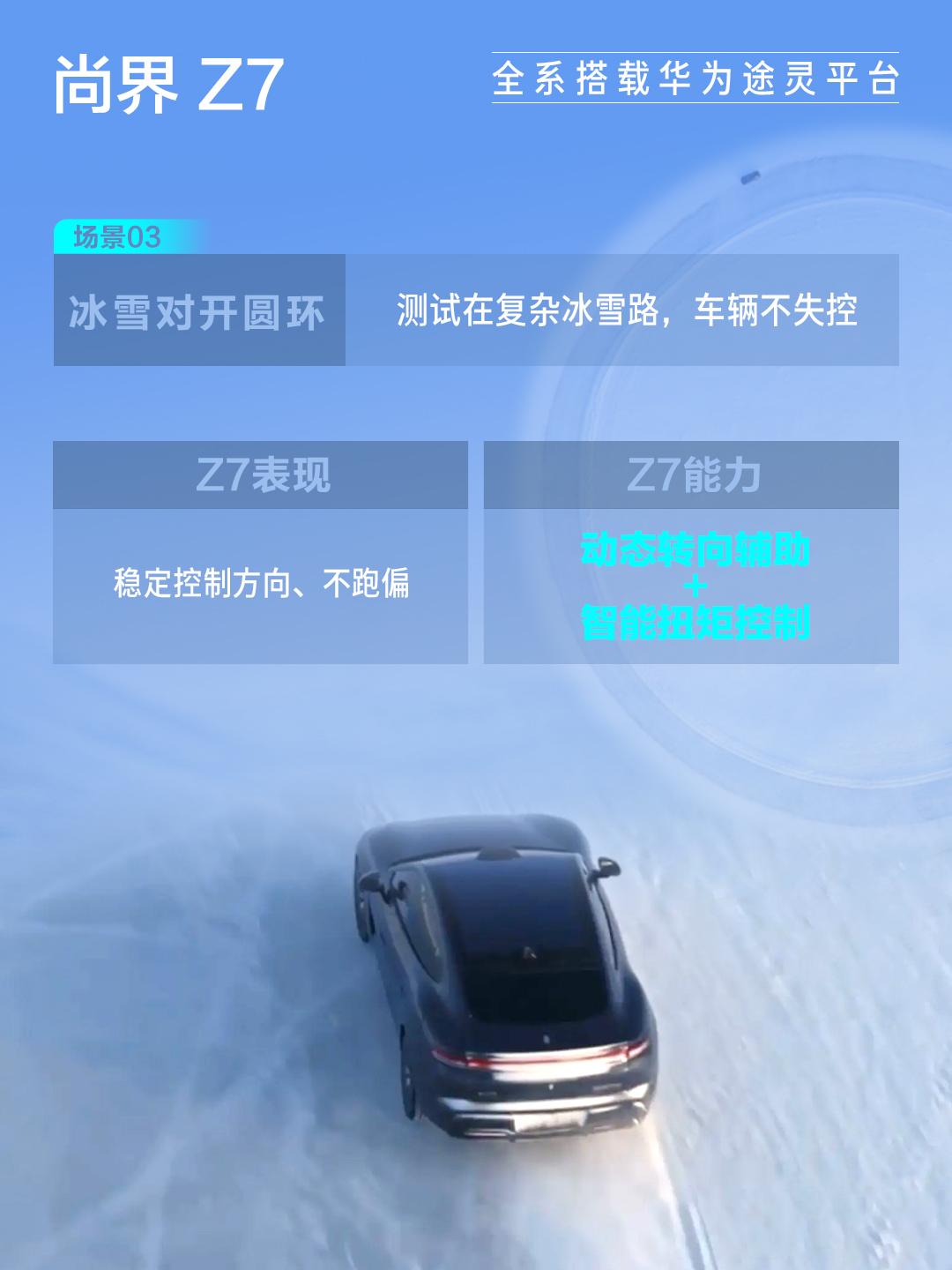 最美轿跑的硬核姿态，尚界Z7冬测诠释颜值实力双在线
尚界Z7冬测调性大片里的一幕