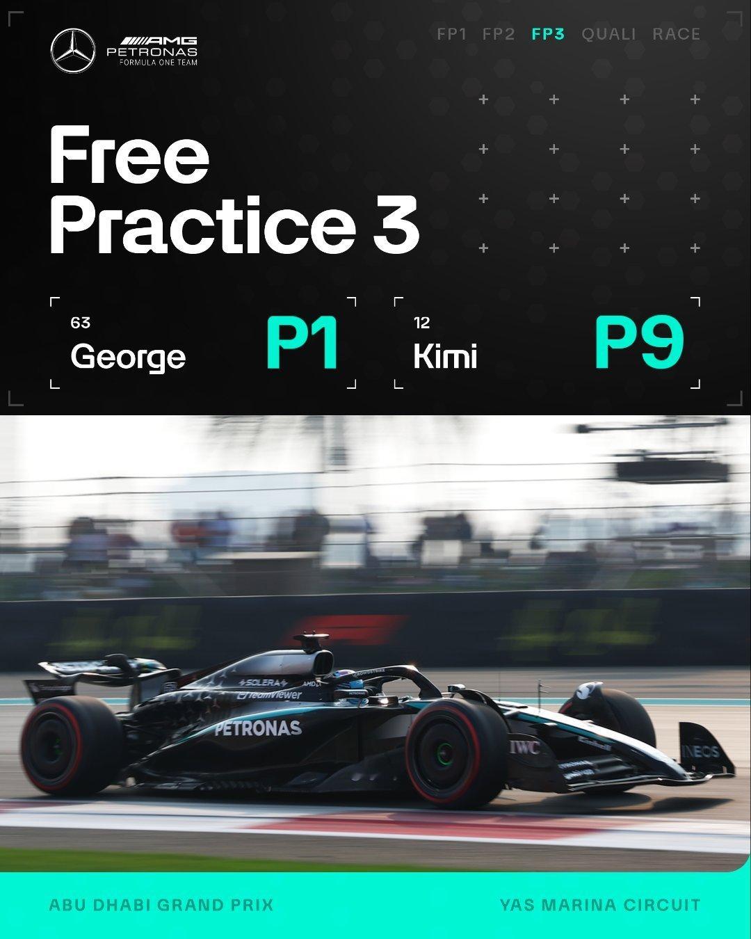 2025赛季F1阿布扎比🇦🇪大奖赛 FP3各车队车手成绩海报F1赛车2025