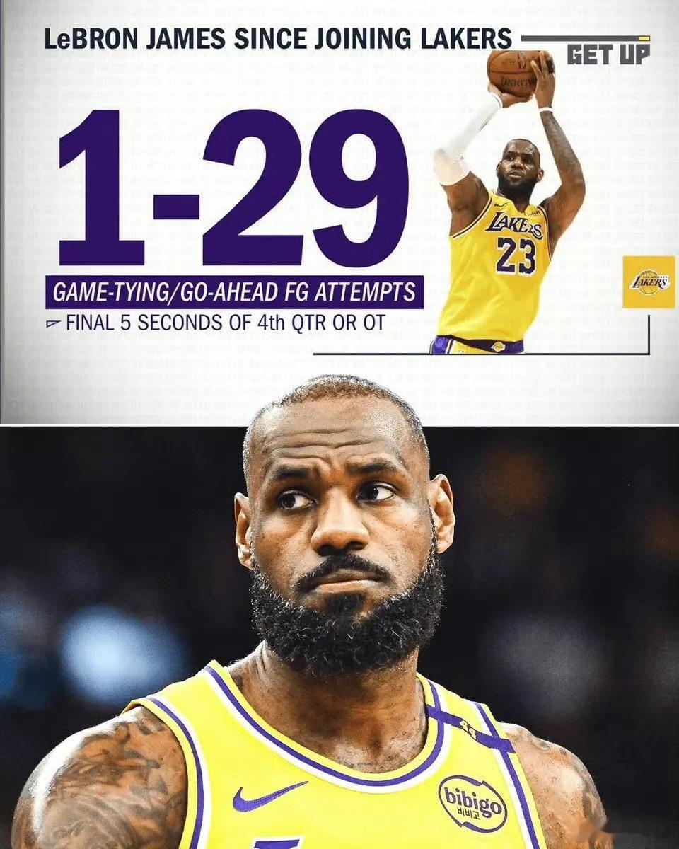 没一点曼巴精神！詹姆斯错失东契奇的神助攻三分绝杀，绝杀湖人，加上这一投，加入湖人