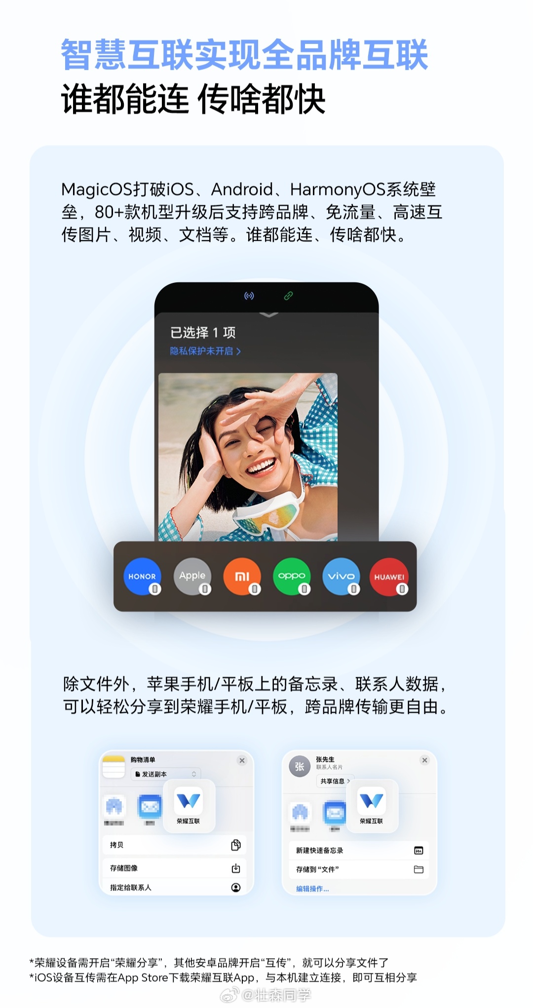 荣耀太听劝了！这次的MagicOS 7月版本升级，简直是“良心更新”。荣耀互联再