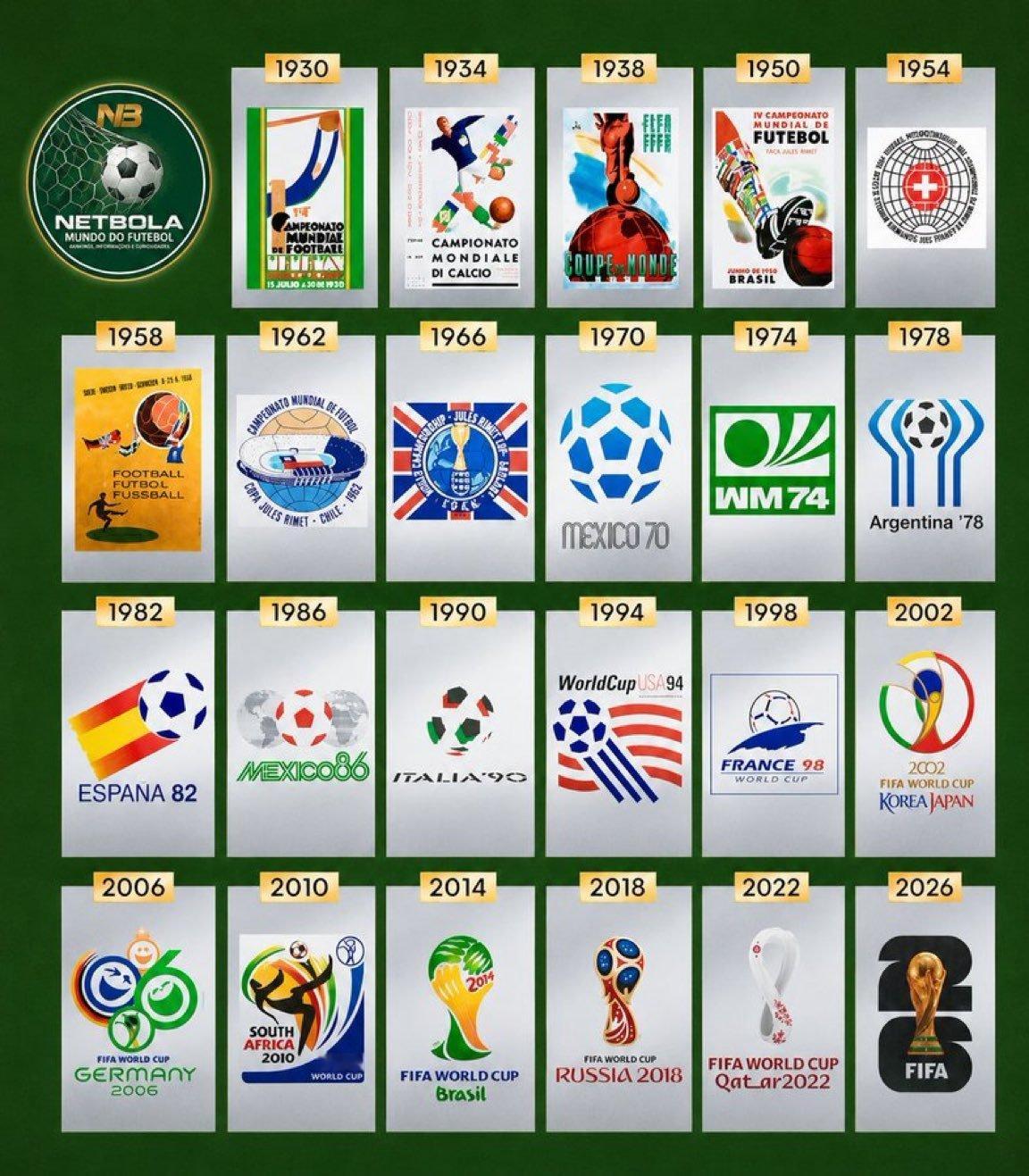 ⚽️ 历届世界杯海报合集，从1930年到2026年🏆🌎98和02真的是记忆深
