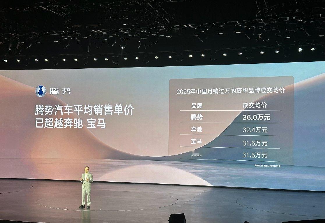 腾势品牌的综合售价已经来到了 36万奥迪已经跌破了30万元，宝马奔驰将将守住30
