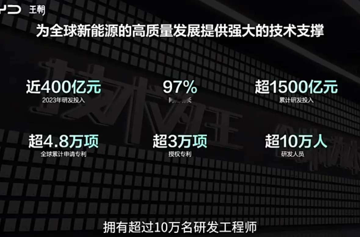 比亚迪汉2025款发布会：

1、2019年-2024年7月中国品牌C级轿车市场