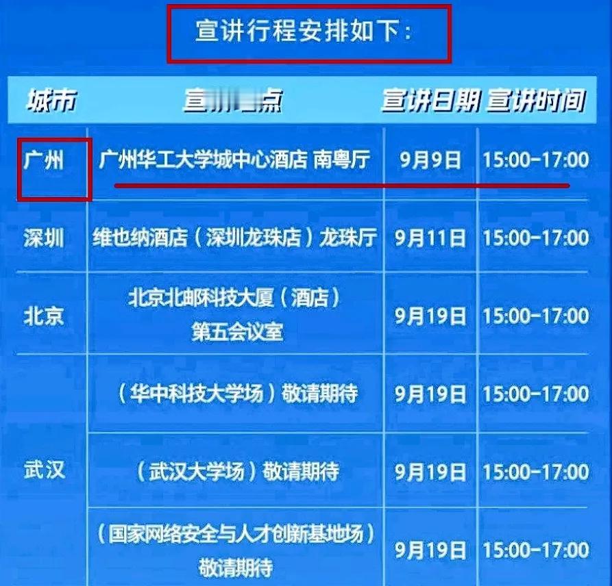 南网数字集团2025届校招提前批已经开始了，应届生要注意：
1.招的专业主要是电