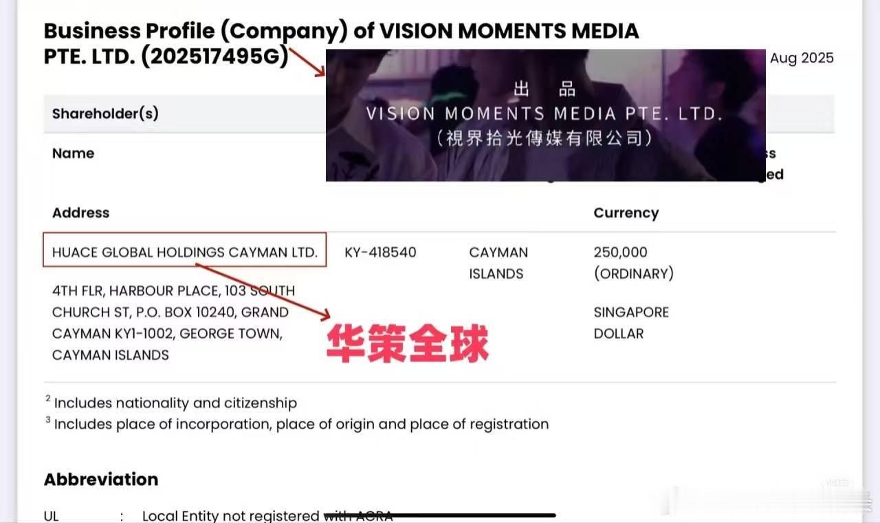 肆意生花 华策耍剧粉好玩吗 这回真误闯天家了 ​​​
