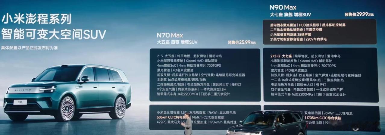 预测下小米鹏程汽车最终售价

昨天小米汽车已经公布了鹏程系列的预售价，N70ma
