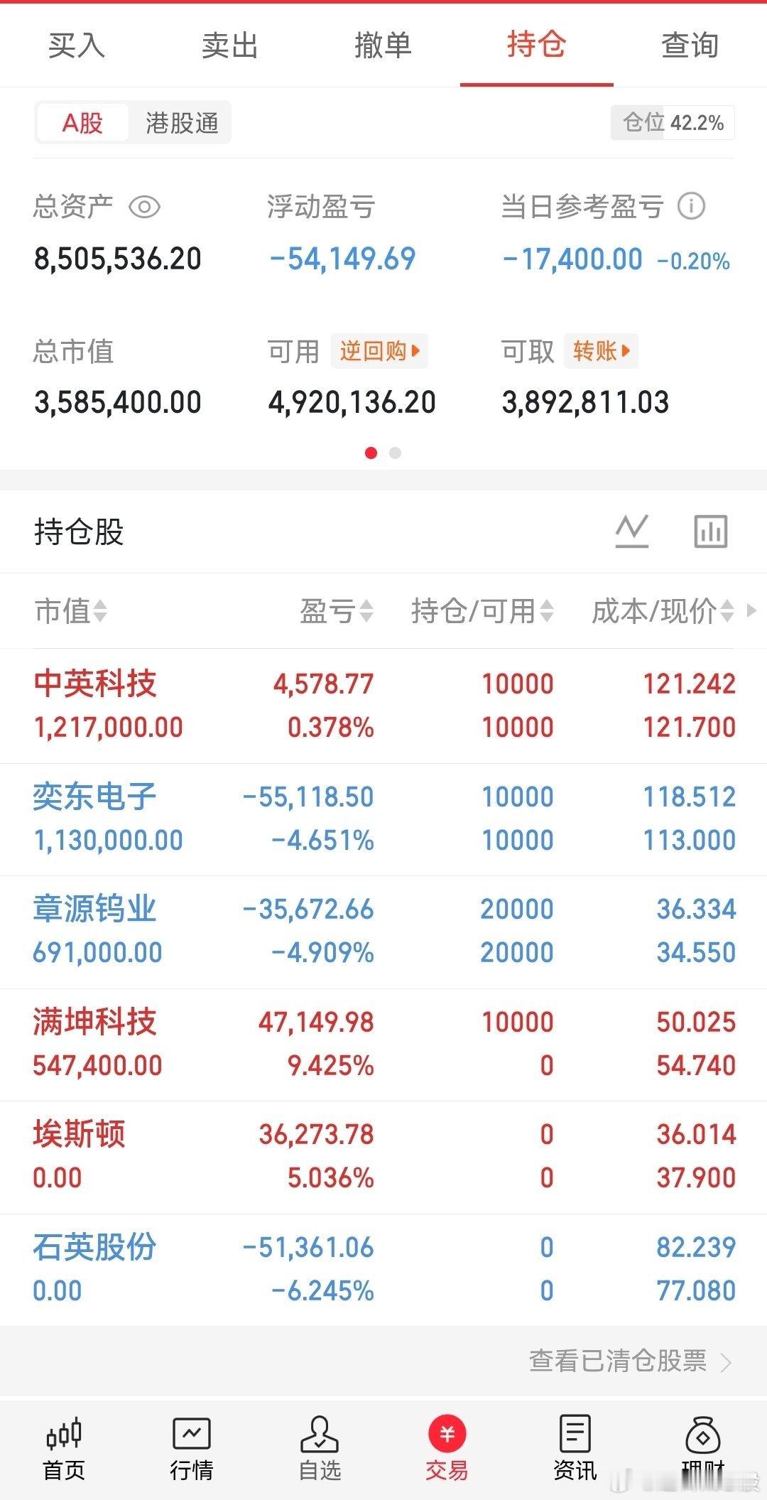到手的鸭子飞了【章源】