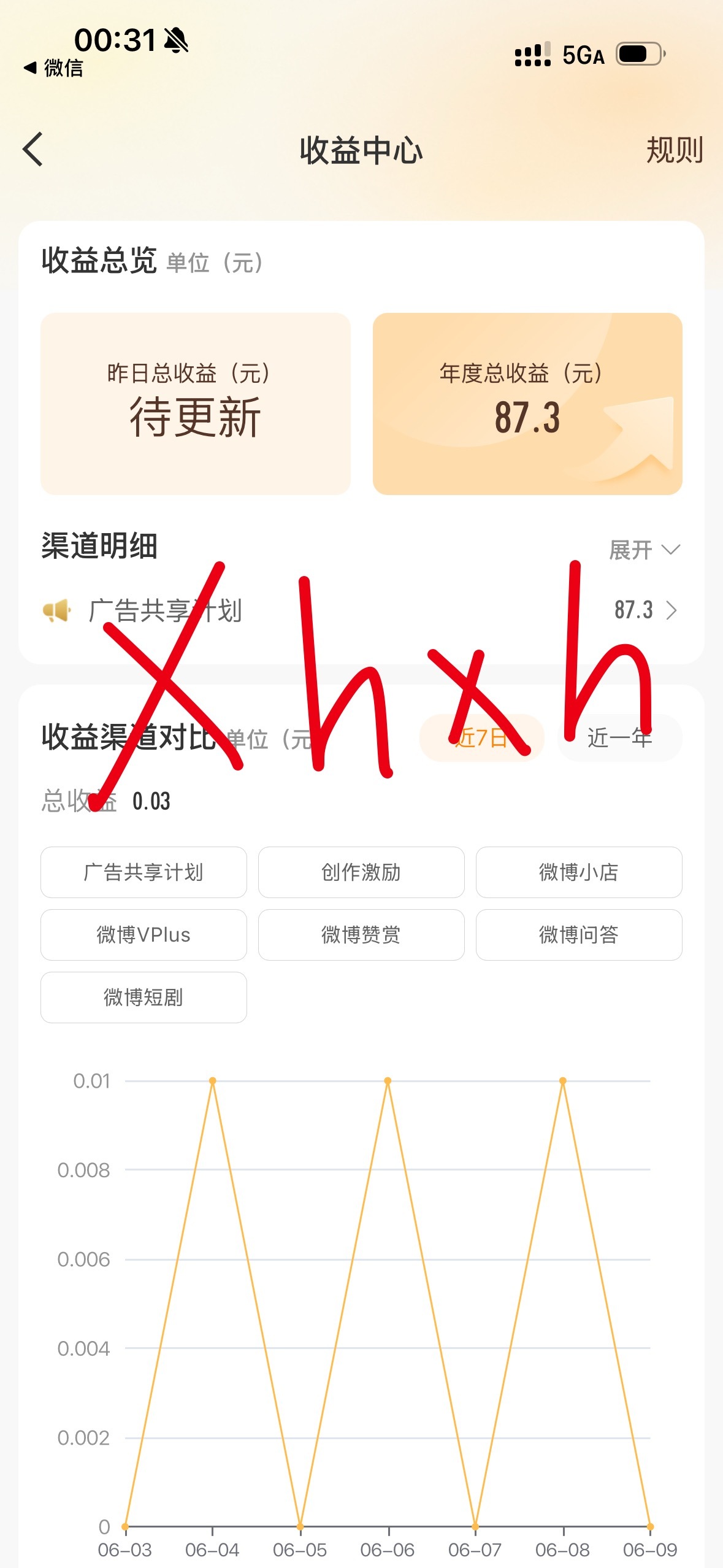汇报一下，是不是一百才能取，那好像暂时取不了了 