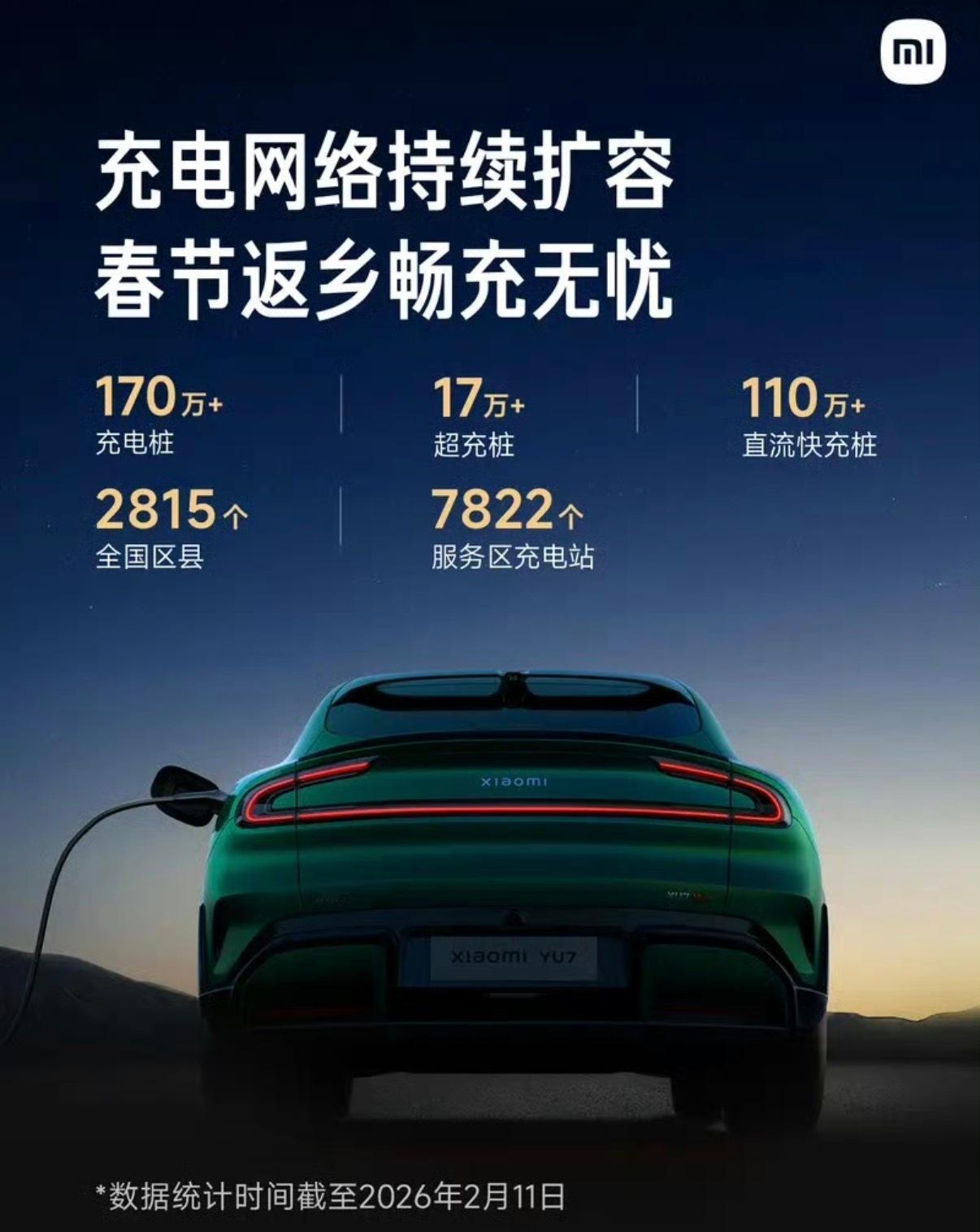 【小米充电网络覆盖超170万充电桩 积分可抵充电服务费】今日，小米汽车官方发布一