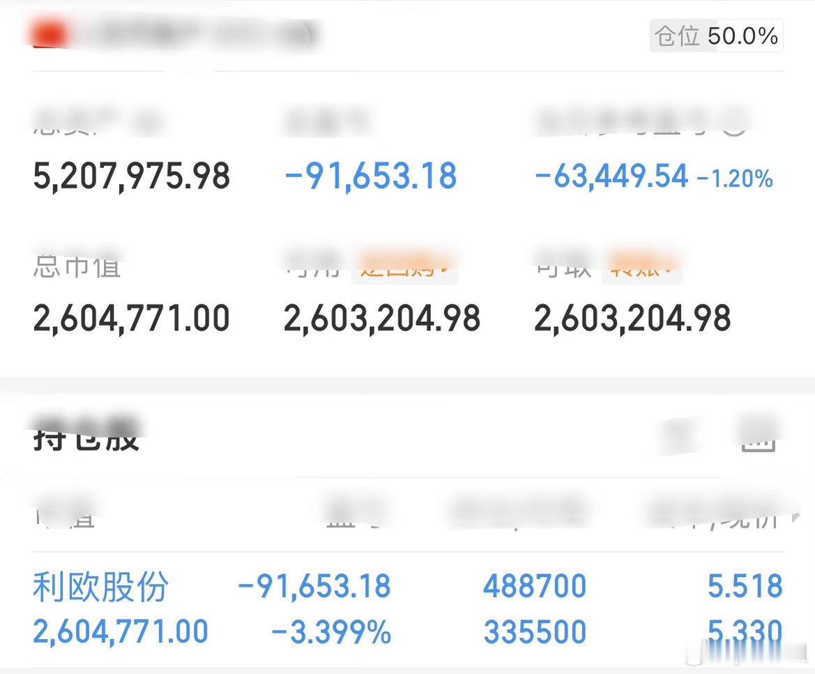 📢重磅：全员见证利欧股份，今天➕了粮舱。后续根据实况而动。初心不改，信任不负！
