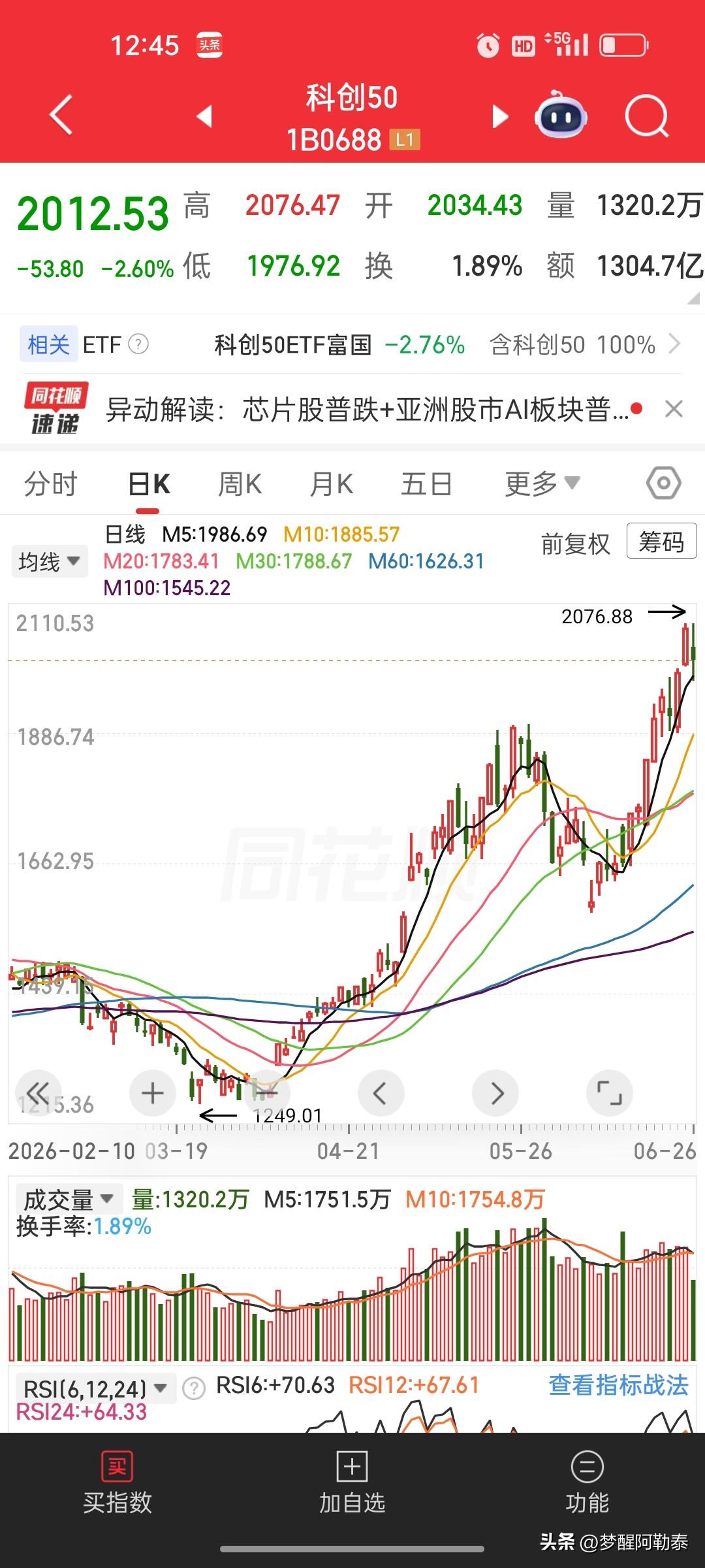 当下市场最核心的信号：全市场集体恐高科技，反而还没到最危险时刻
 
现在市场风向