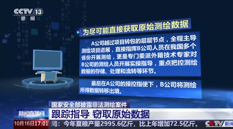 #非法测绘的危害# 国家安全机关公布了最近侦办的一起非法测绘案件。说有这么一个境