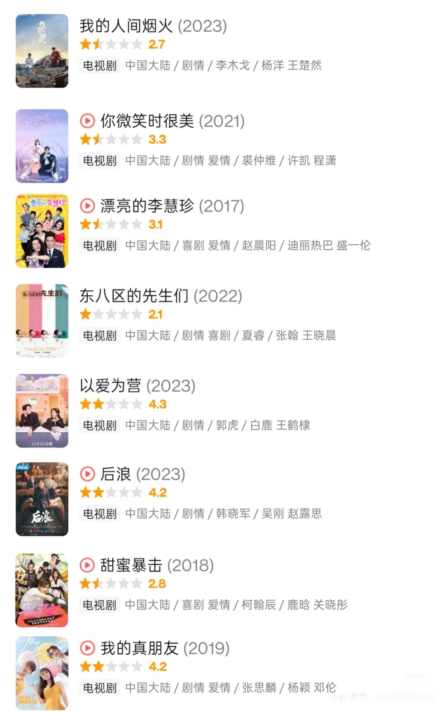 一统计吓一跳！不是🆘这也太离谱了豆瓣评分5以下的现偶居然有这么多？ ​​​