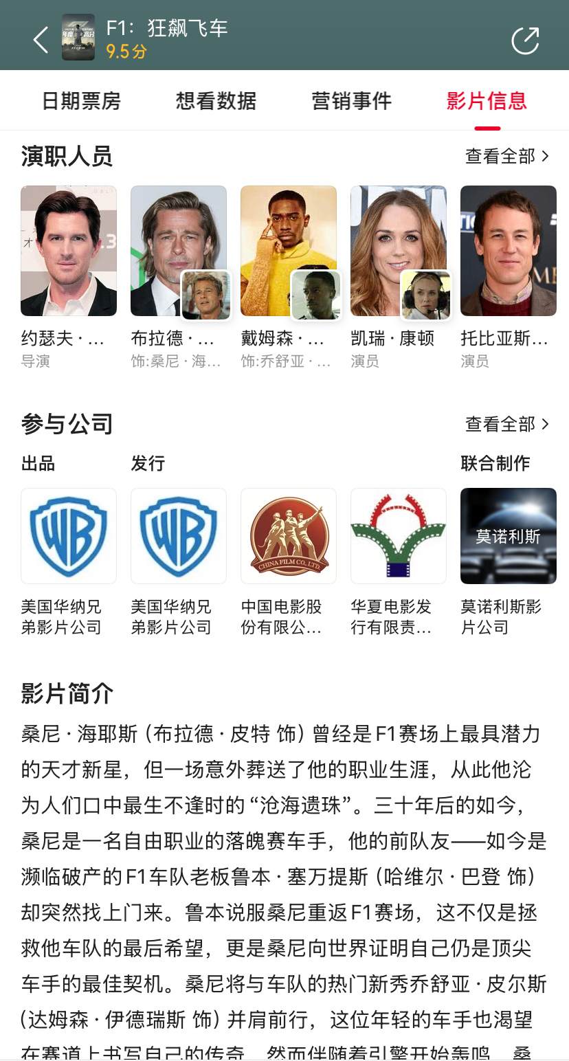 美国华纳电影公司还是对内地观影喜好不熟悉，宣发全用在了《超人》身上，而不是《F1