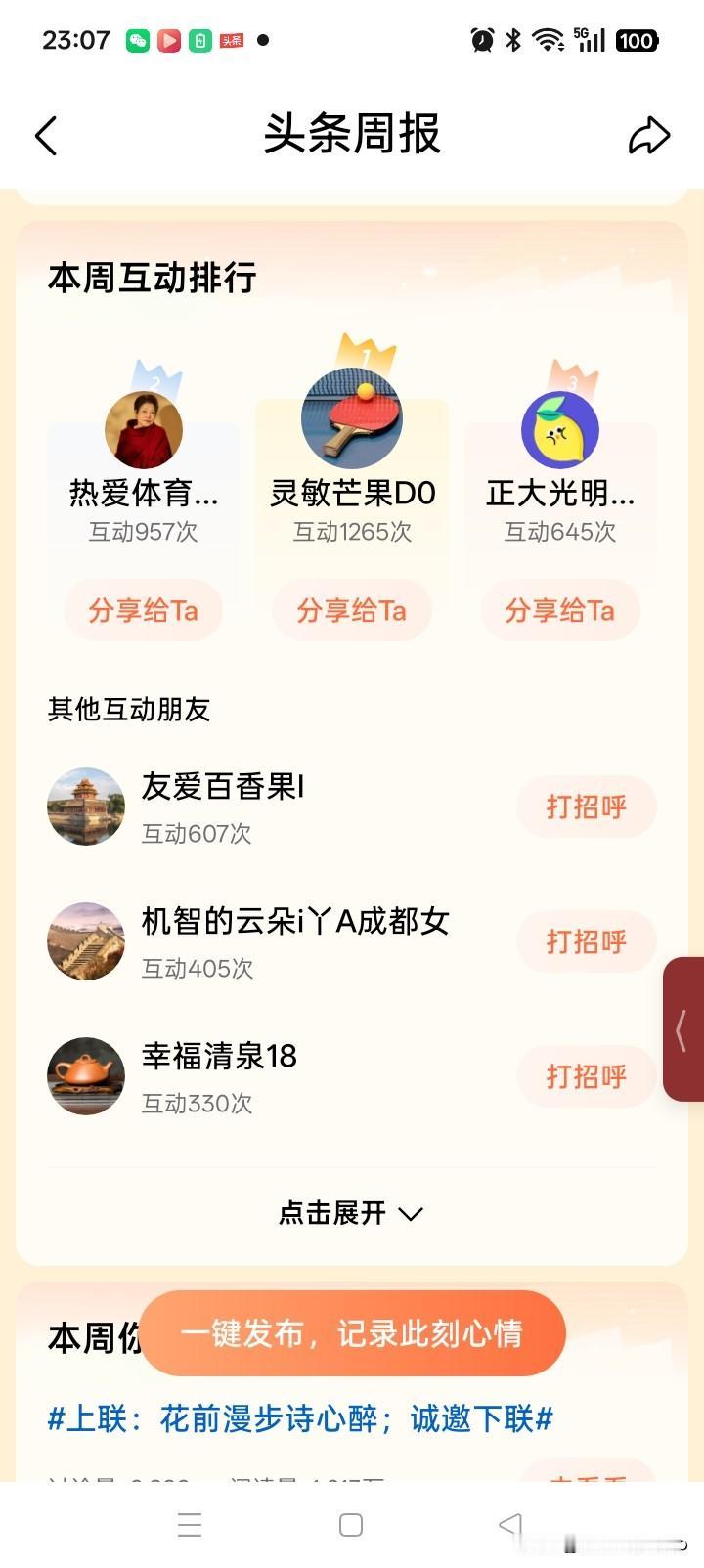 上星期周报又到了！[耶]

收到了上一周周报，挺高兴。

感谢师友们对我小作文的