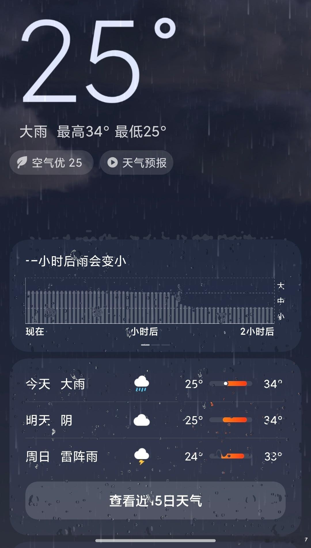 今天的雨真是不小啊…关键这雷声轰隆隆轰隆隆半个小时了，不间断的没完没了啊…让我如